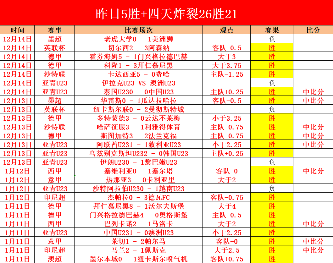 亨利用德尚,战术助法国,终结拉美五,MG,MG平台,MG官网,MG,MG百家乐,MG