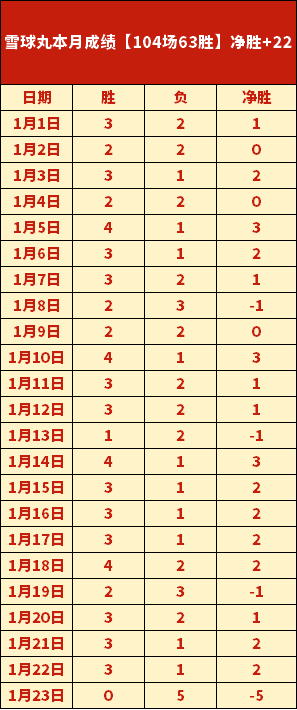 亚冬会,组男子,米短道速滑,MG,MG平台,MG官网,MG,MG百家乐,MG