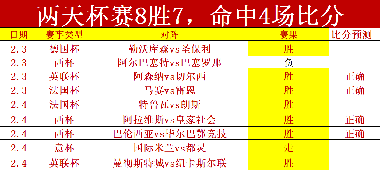 皇马独揽最,佳教练,最佳前锋,MG,MG平台,MG官网,MG,MG百家乐,MG