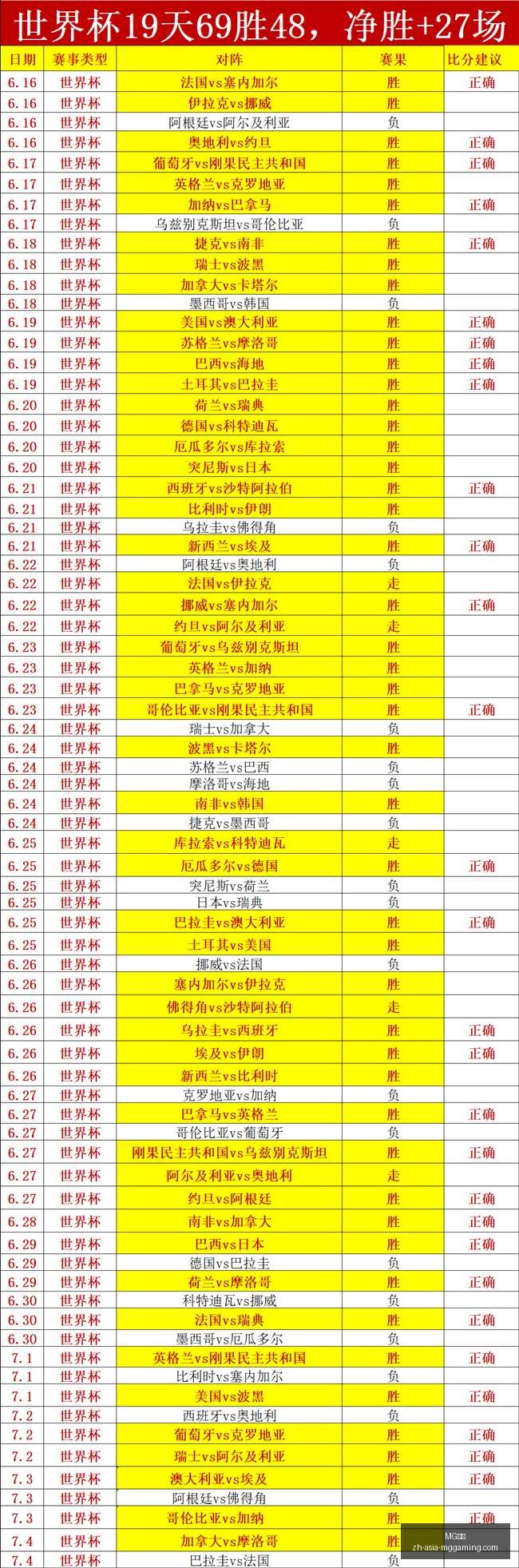 电子,MG电子,MG电子官网,MG电子官网,MG电子App,MG电子真人,MG电子平台,MG电子下载