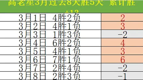 孔德：比赛日期安排引不满，呼吁规范部门安排