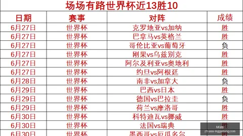 MG电子MG电子官网数据冲到084523引发关注